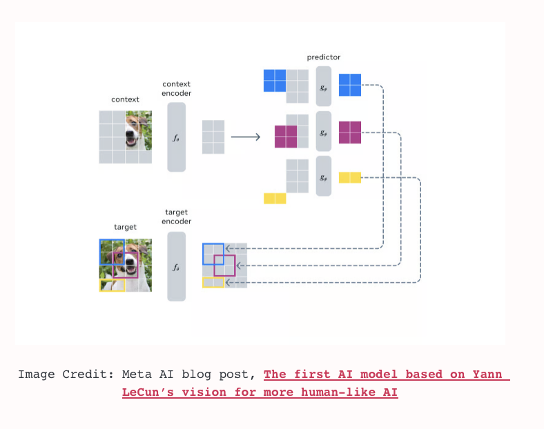Pasted image